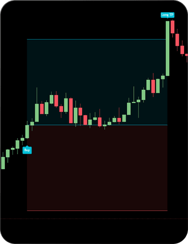 BTC trade example